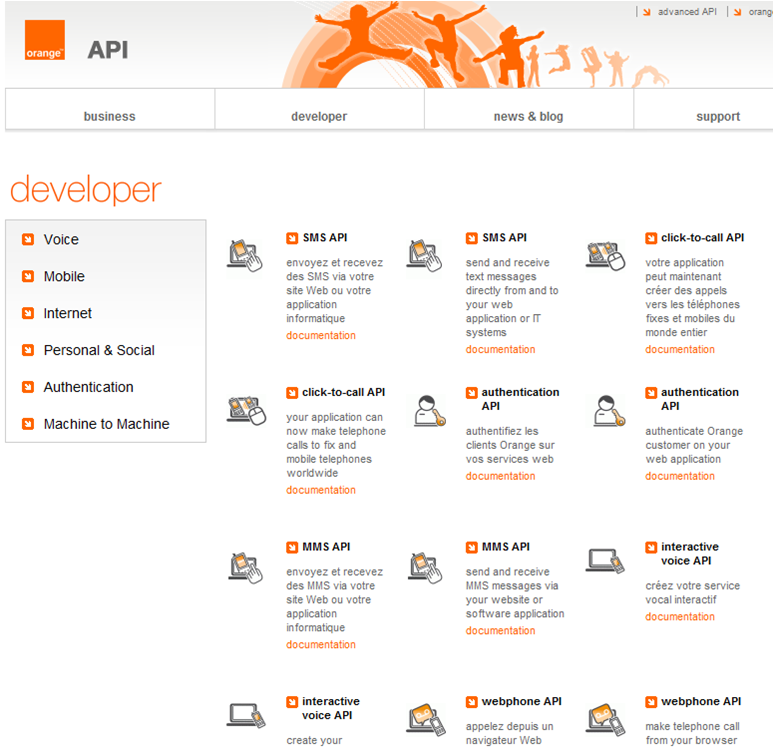 Apps & Telco APIs Figure 2 Orange API Website Telco 2.0 Sept 2011