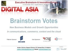Digital Asia 2012 Brainstorm Votes Summary