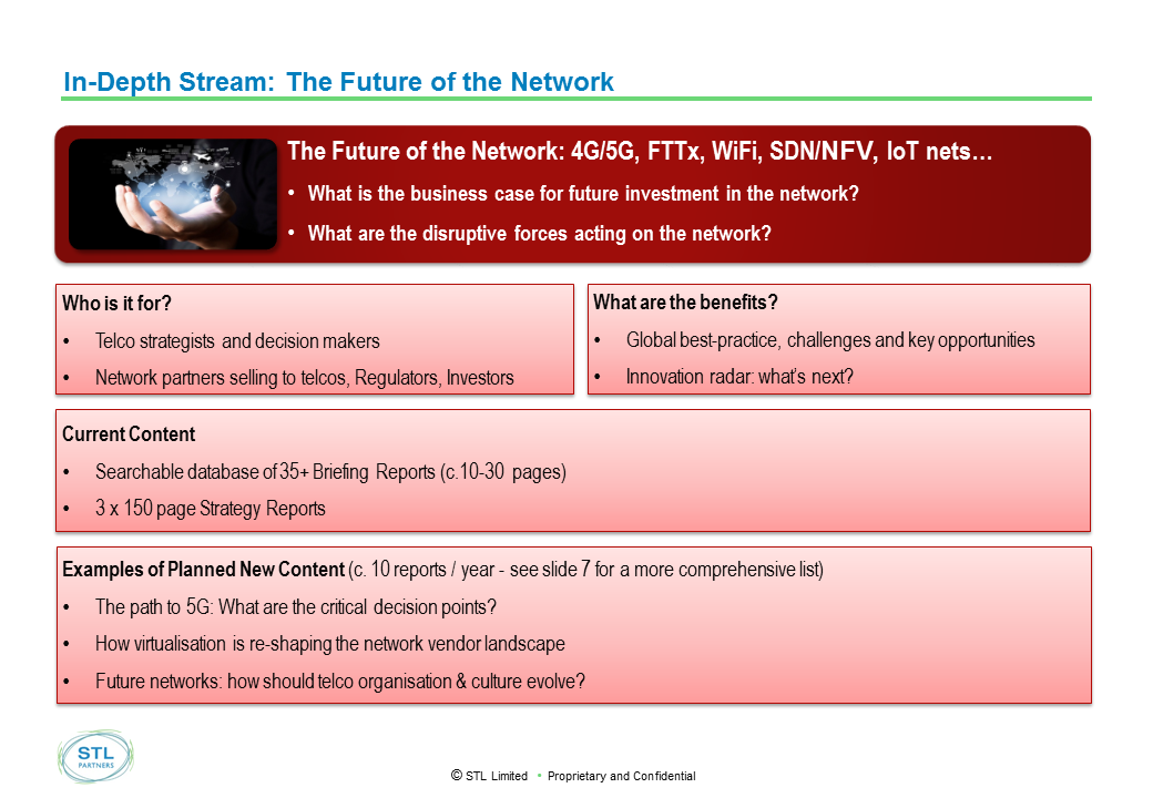 Telco 2.0 Future of the Network Research Stream Overview