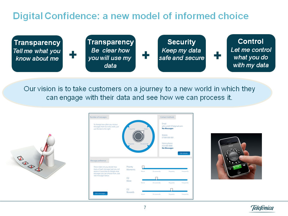 >M-Commerce 2.0: Privacy - From Threat to Opportunity