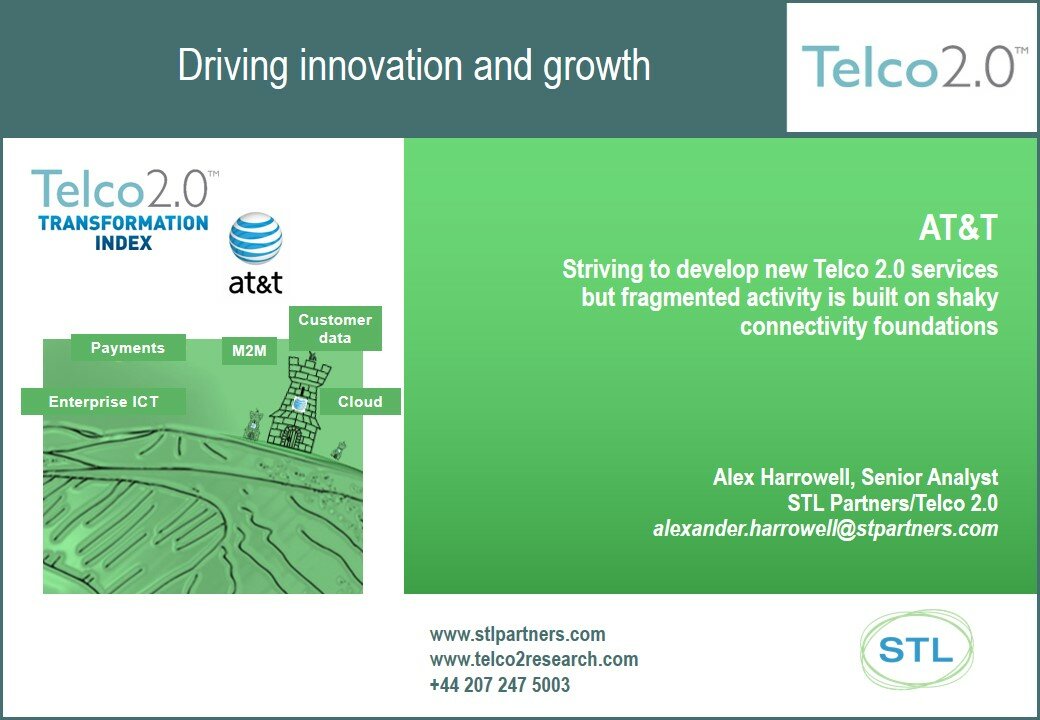 AT&T deep dive analysis Telco 2.0 Index