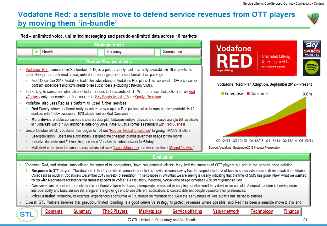 Example output - Benchmarking Report - Service offering benchmark