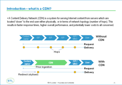 CDN Intro small STL Partners Nov 2011