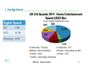 Digital Entertainment 2.0: Event Summary Analysis Presentation