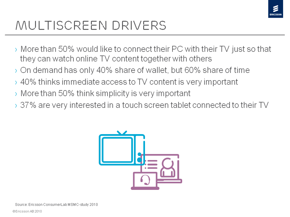 Telco 2.0 LA Brainstorm Oct 2010 Ericsson Multi-Screen
