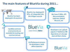 Telco 2.0: Innovators Showcase: RCS-e as Telco’s own OTT Platform Mobile CRM Case Study