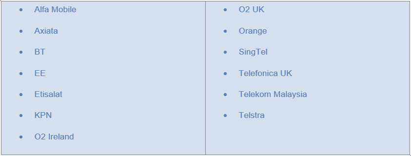 Table 1: In-depth qualitative intervews - contributing companies