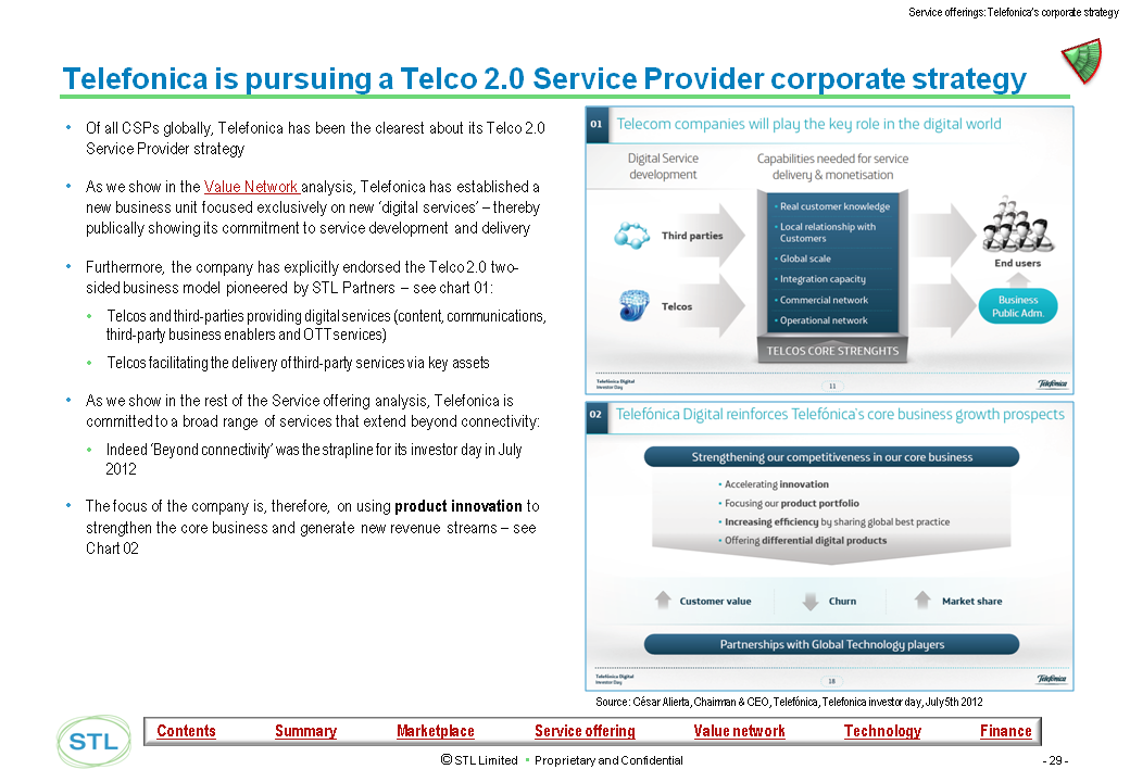 Telco 2.0 Transformation Index - Telco 2.0 Strategy, Telefonica