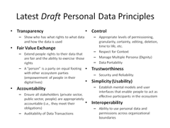 WEF Personal Data Principles draft June 2012