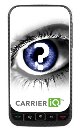 Carrier IQ Smartphone Eye image Dec 2011 Telco 2.0