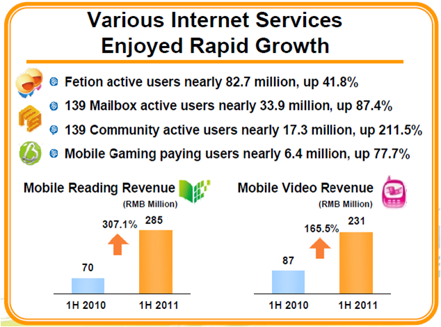 China Mobile Services, Google, Apple, Facebook Report, Telco 2.0