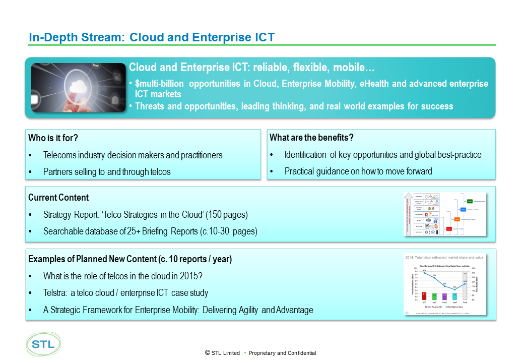 Cloud and Enterprise ICT Research Stream Overview