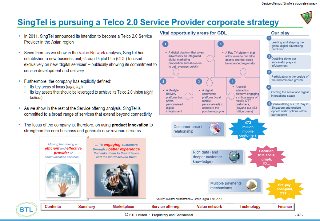 Telco 2.0 Transformation Index - Example output - SingTel - Value Network section